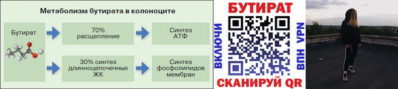 магазин  наркотиков  ОМГ ОМГ ссылка  БУТИРАТ GHB  Пушкино 